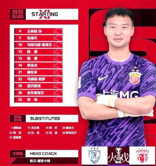 亚冠-陈威12次神扑 上海海港客场0-0战平柔佛新山 亚冠-陈威12次神扑 上海海港客场0-0战平柔佛新山