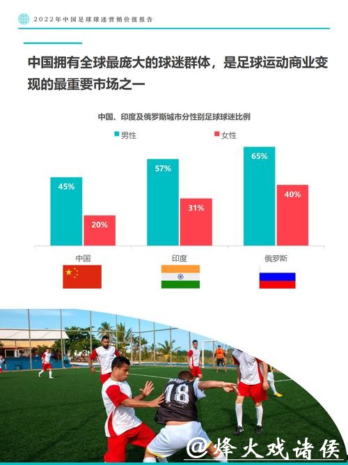 深入解析“世界杯买球”背后的热点与趋势 深入解析“世界杯买球”背后的热点与趋势