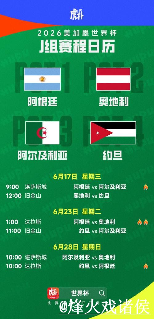 美加墨世界杯赛程外围盘口经验分享，常见问题和备用入口别忽略