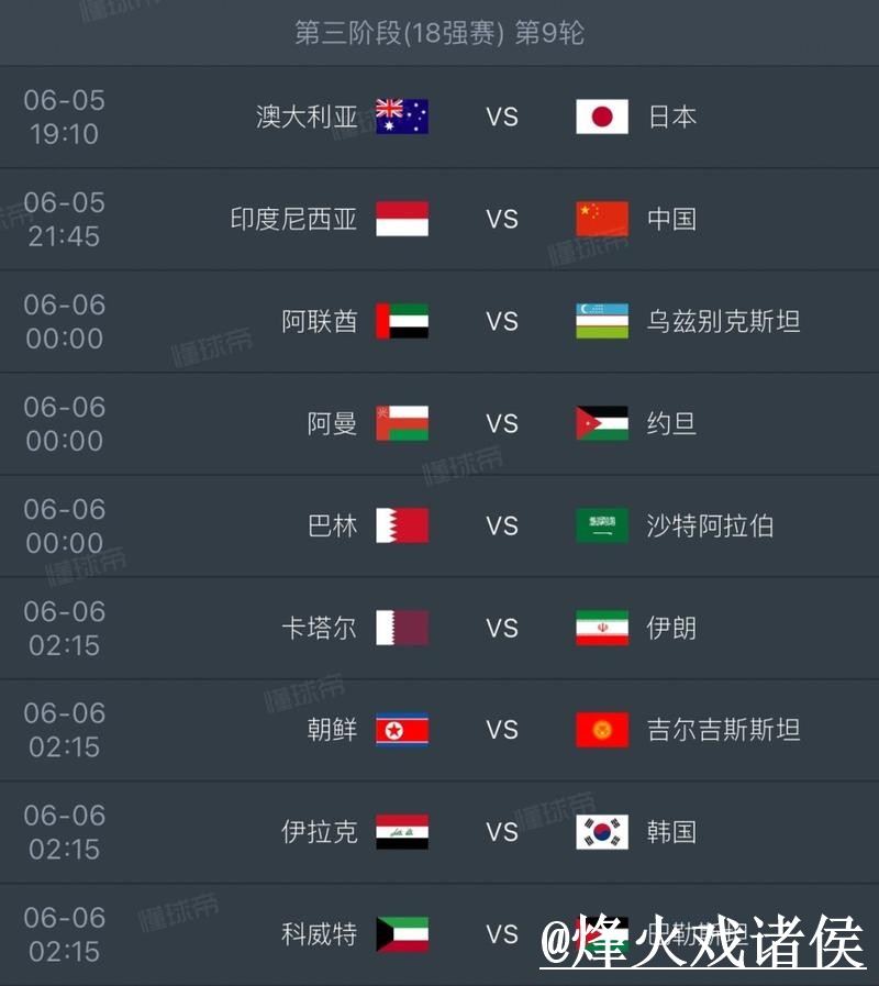 美加墨世界杯赛程外围盘口经验分享，常见问题和备用入口别忽略