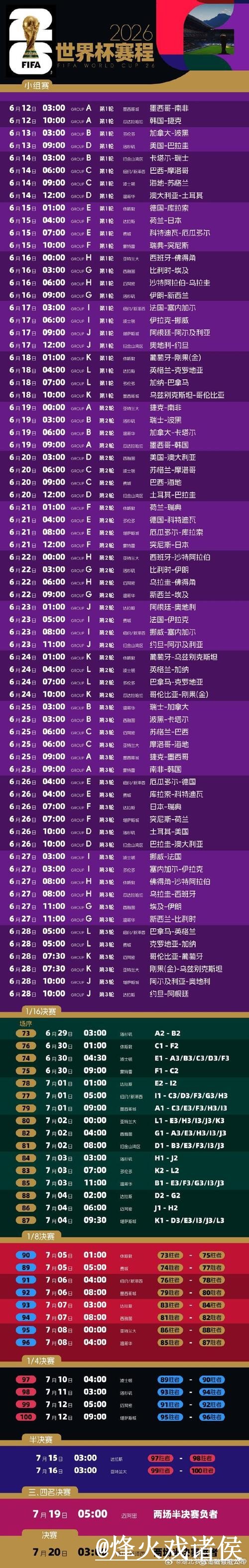 2026世界杯热门预测平台推荐,新手判断和赛程影响怎么选 2026世界杯热门预测平台推荐,新手判断和赛程影响怎么选