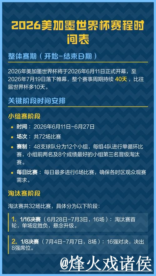 美加墨世界杯赛程APP入口避坑说明，登录异常和安装问题要注意