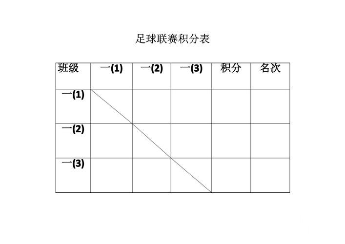 2026世界杯实时比分避坑说明，比分更新和赛果查询要注意