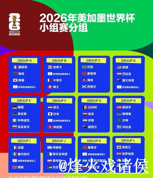 2026世界杯小组赛官方入口解析，登录问题和手机端进入怎么看
