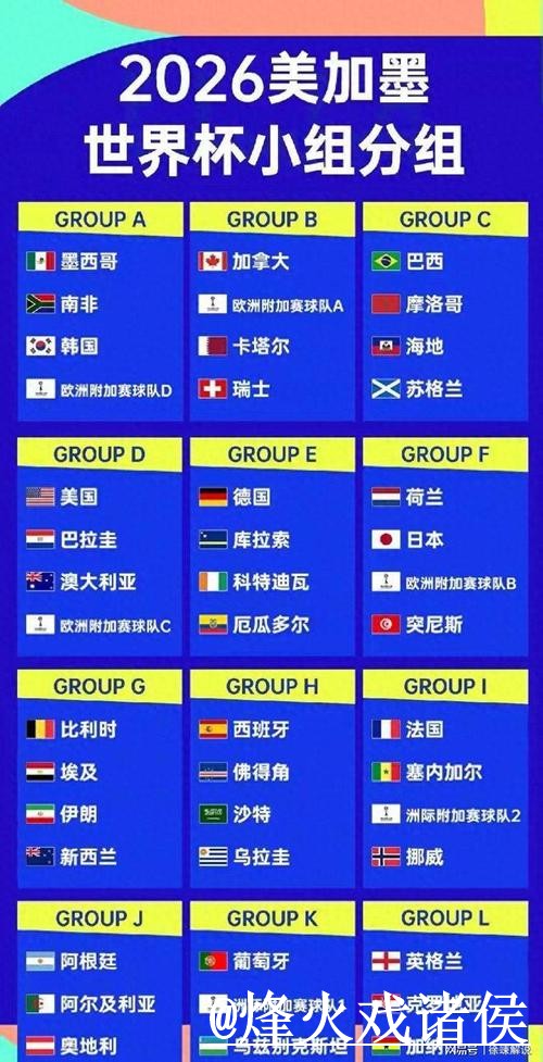 2026世界杯小组赛官方入口解析，登录问题和手机端进入怎么看