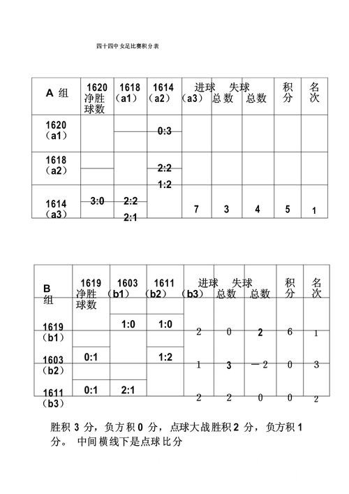 美加墨世界杯比分预测入口更新,新手判断和热门球队别弄错 美加墨世界杯比分预测入口更新,新手判断和热门球队别弄错